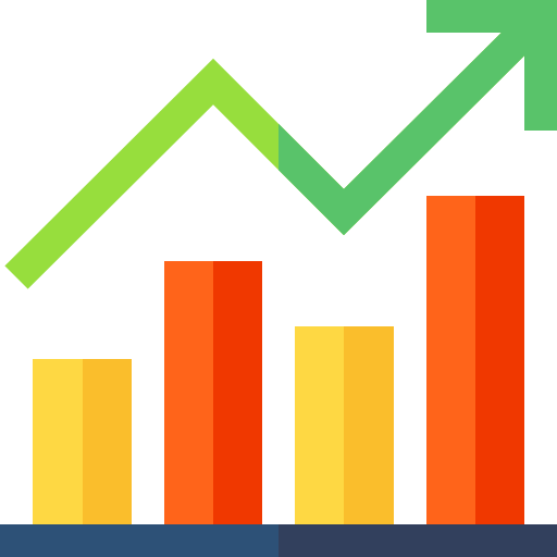 Execution Latency